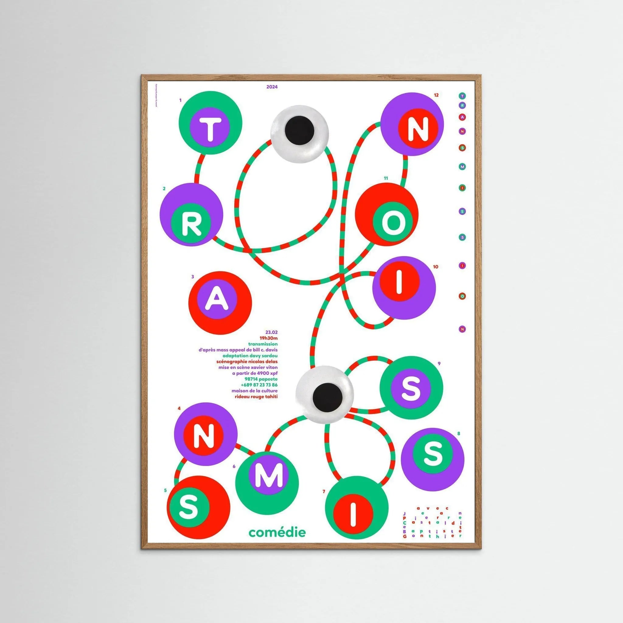 Poster-TRANSMISSION- Mikhail Lychkovskiy- TADAM!-affiche-art-print- 21 x 29 cm / 8 x 11″ (A4) / No Frame-21 x 29 cm / 8 x 11″ (A4) / Black Wood-21 x 29 cm / 8 x 11″ (A4) / Blue Wood-21 x 29 cm / 8 x 11″ (A4) / Grey Wood-21 x 29 cm / 8 x 11″ (A4) / Green Wood